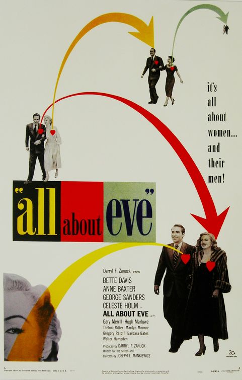 Imagem do Poster do filme 'A Malvada (All About Eve)'