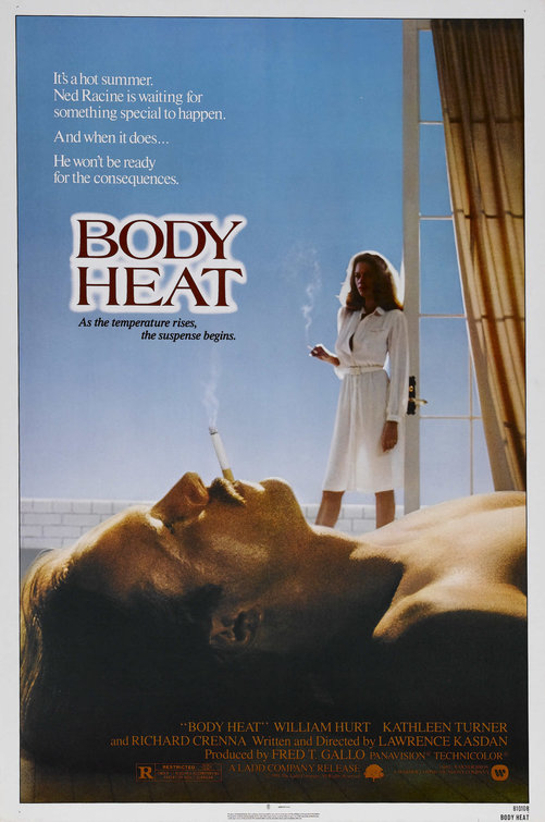 Imagem do Poster do filme 'CORPOS ARDENTES (Body Heat)'