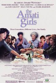 Imagem do Poster do filme 'The Amati Girls'