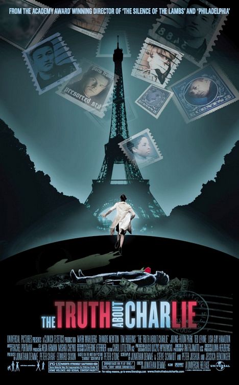 Imagem do Poster do filme 'O Segredo de Charlie (The Truth About Charlie)'