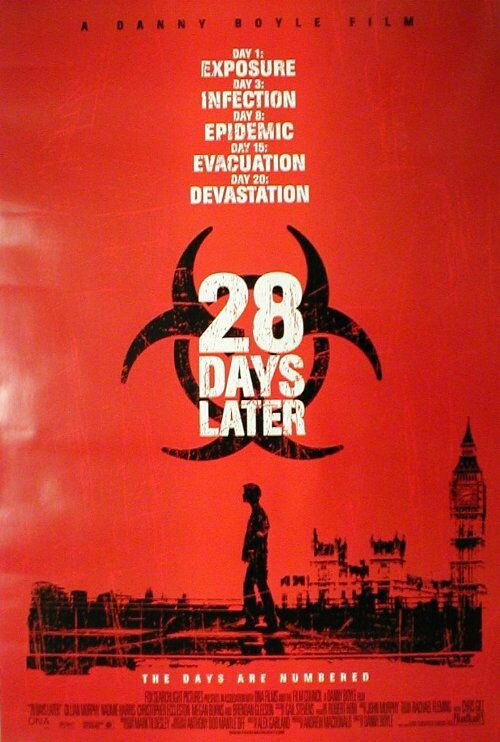 28 Days Later