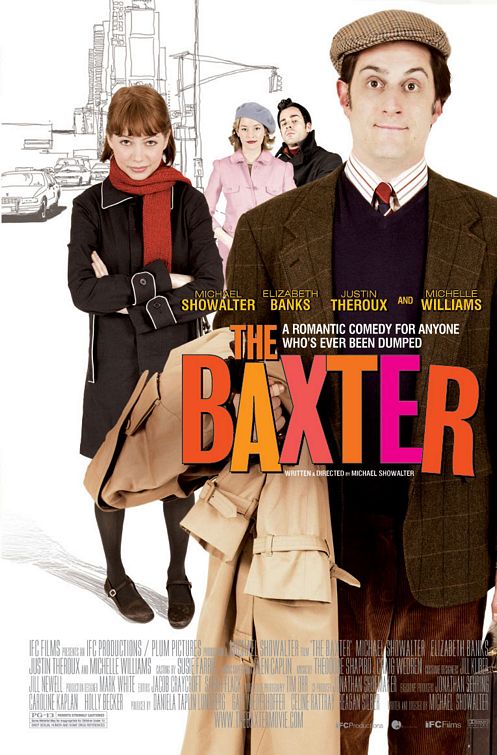 Imagem do Poster do filme 'O Encalhado (The Baxter)'