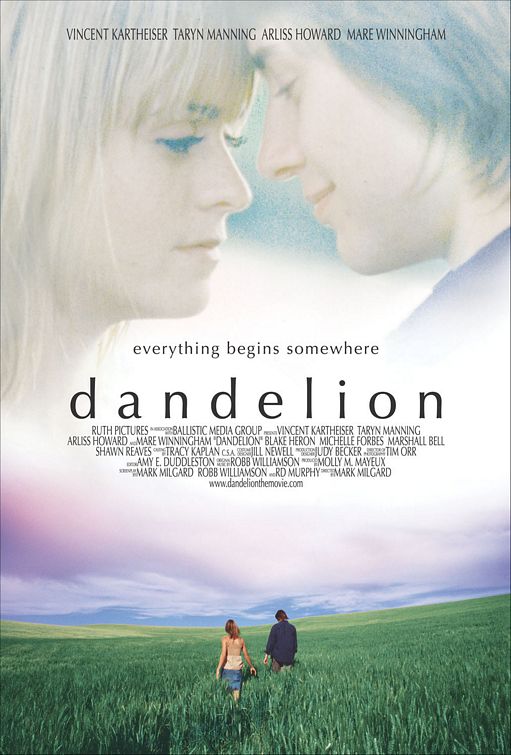 Dandelion