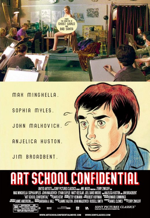 Imagem do Poster do filme 'Art School Confidential (Art School Confidential)'