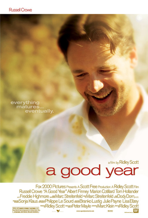 Imagem do Poster do filme 'Um Bom Ano (A Good Year)'