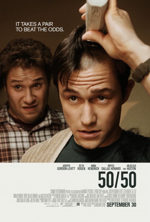 Imagem do Poster do filme '50% (50/50)'
