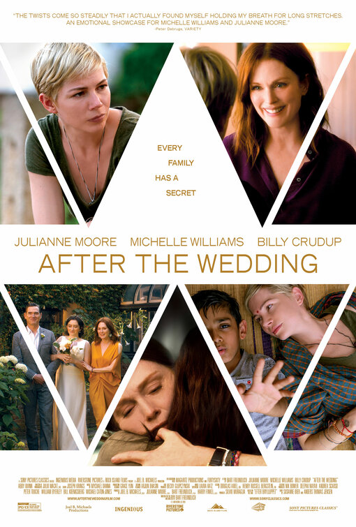 Imagem do Poster do filme 'After the Wedding'